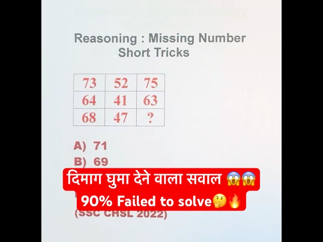 Q56: SSC CHSL 2022 || 😱| Reasoning 🔥| #ssc #ytshorts #shorts #short #shortvideo #cgl #sscgd #all