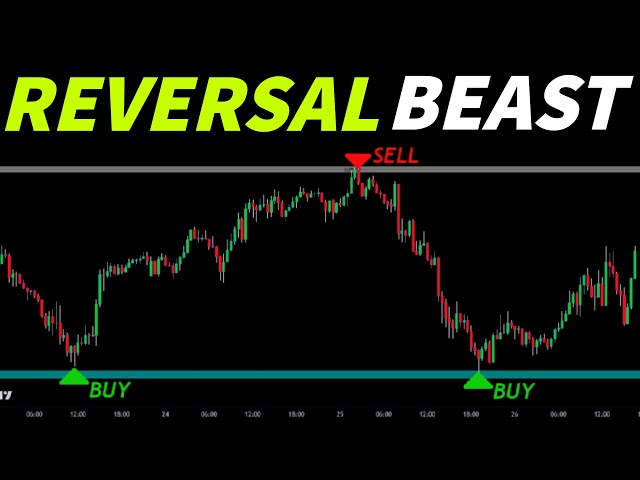 The 30MIN Engulfing Candlestick Trading Strategy That I Trade Every Week…