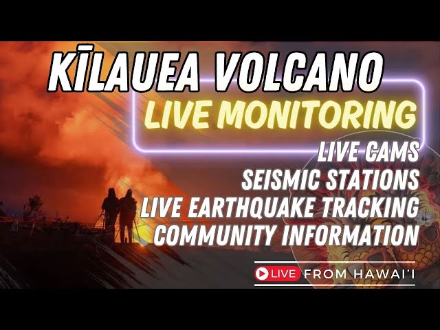 KILAUEA IS ERUPTING  | USGS LIVE CAM  | Big Island HAWAII