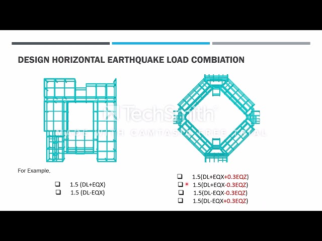 Load Combinations per IS 1893 (Part-1) : 2016 | Episode - 2