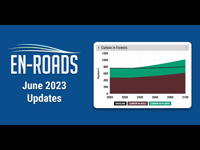 June 2023 Release: Land and Forests in En-ROADS