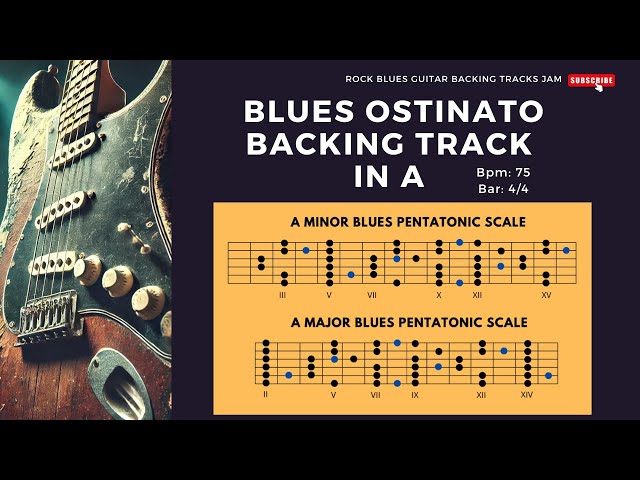 Blues Ostinato Backing Track in A (Full Fretboard Scale Diagrams!!!)