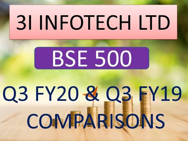 3I INFOTECH LTD