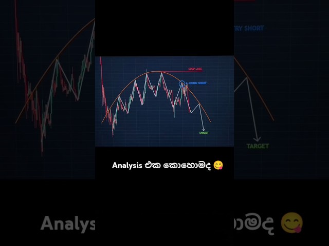 Crypto Market එකේ " Bearish Cup Pattern " එකක් වැඩකරන විදි #cryptocurrency #makemoneyonline #binance