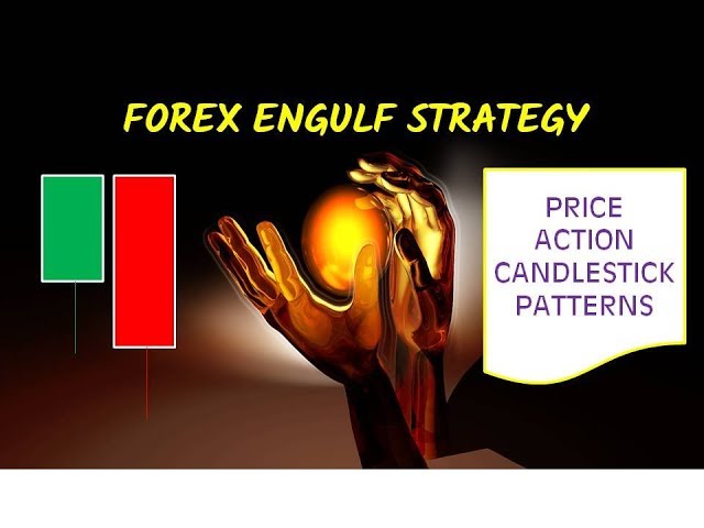 FOREX ENGULF STRATEJİSİ (Foreks Teknik Analiz Eğitimi / Mum Çubuklar /Fx  Price Action)