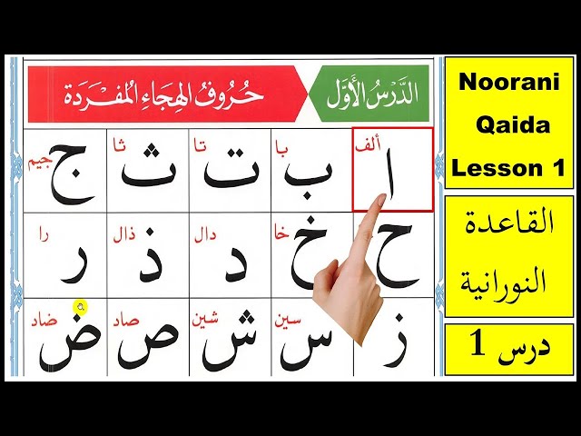 Alif Baa Taa: The Ultimate Beginner's Guide | Noorani qaida Lesson 1