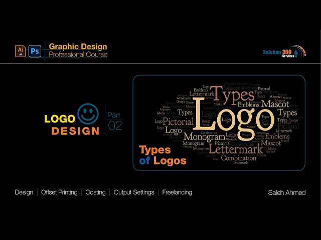 Types of Logos and their usage | Logo Design Course Part: 02