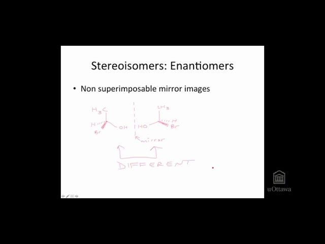 Isomers