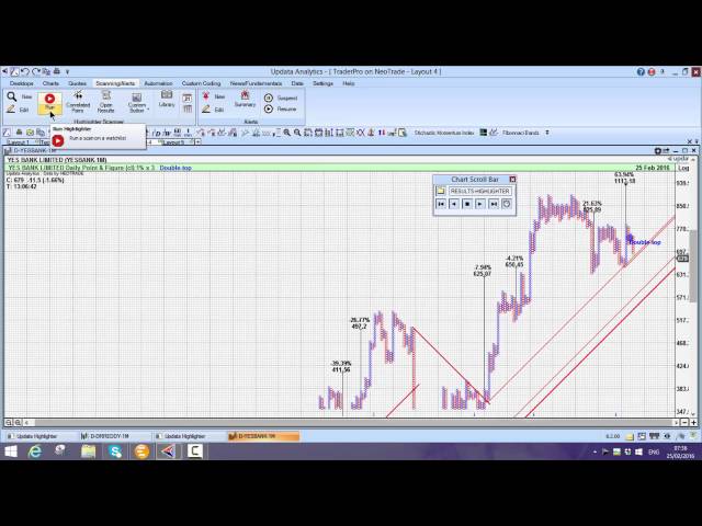 Updata running on Neotrade