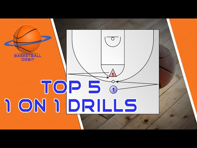 Become Unstoppable! TOP 5 - 1v1 Drills Basketball