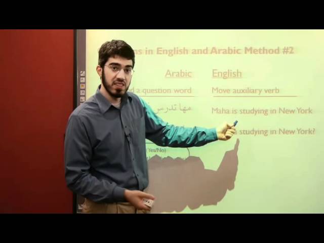 Al Kitaab 1.6 | Forming Questions in Arabic | Learn Arabic Grammar for Beginners