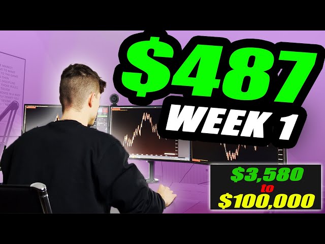 Small Account Trading Challenge +$487.50 [1. Week]