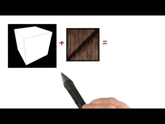 How Texturing Works - Interactive 3D Graphics