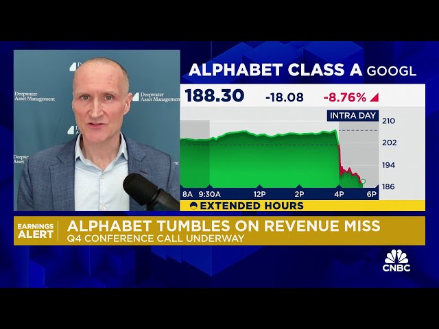 Alphabet dropping after earnings is an overreaction, says Deepwater's Gene Munster