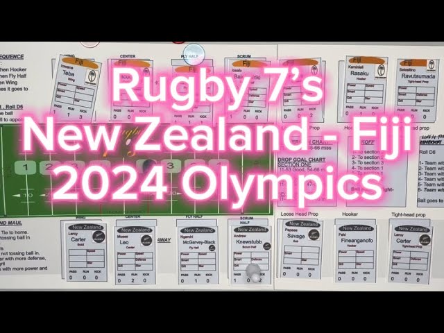 Rugby 7’s. Free pdf game. 2024 Olympics New Zealand vs Fiji