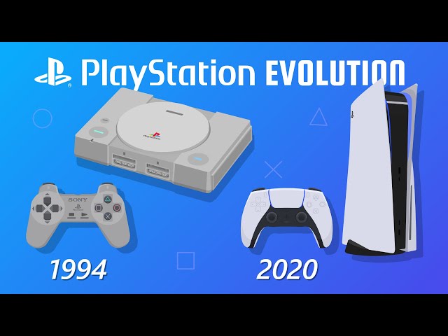 Evolution of PlayStation (Animation)