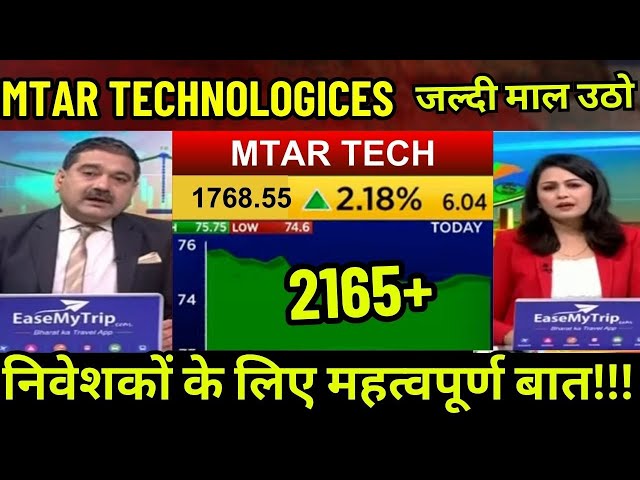 mtar technologies share latest news,mtar technologies share fundamental analysis future target