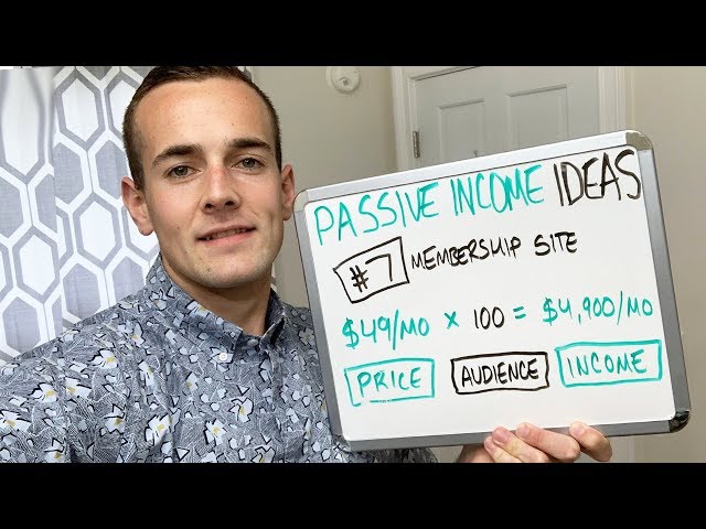 13 BEST Passive Income Streams for 2024 - $1,000+ Daily