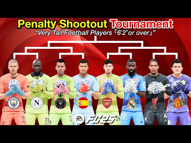 Very Tall Football Players become Goalkeepers! Penalty Shootout Tournament! Haaland, van Dijk…【FC25】