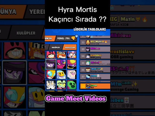 Where is Hyra in the World with Mortis on the Brawl Stars Leaderboard? #brawlstars #shorts