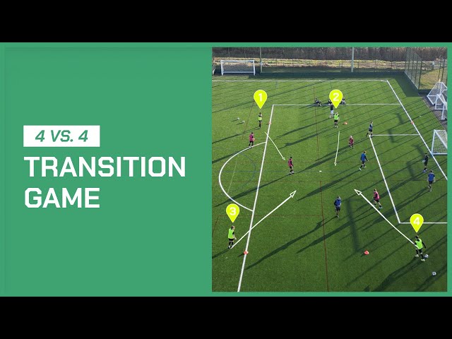 4 vs. 4 Transition Game | Soccer Coaching Drill