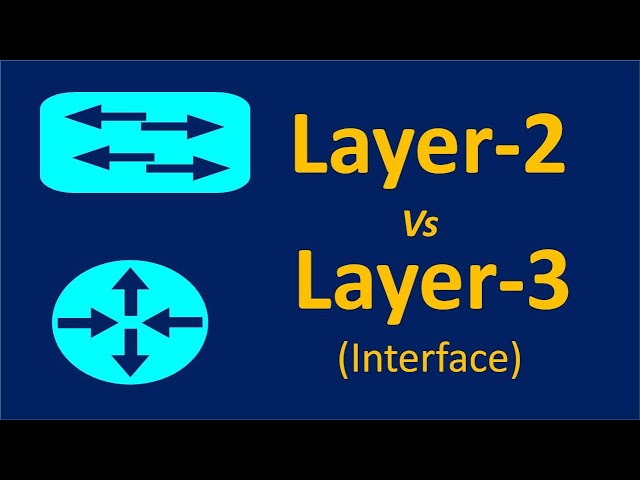 Layer 2 vs Layer 3 Interface | Switching Fundamentals