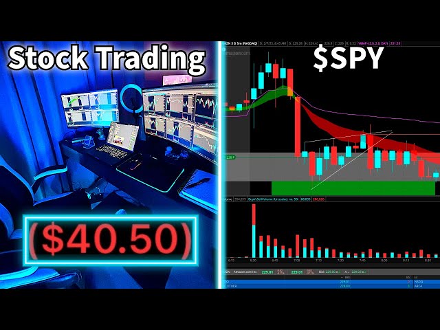 Live Trading one loss & one Win back to back / Friday Vlog