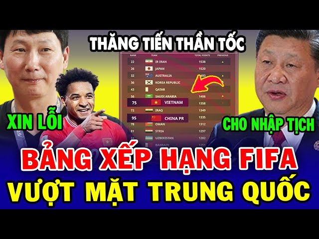 BXH FIFA Tháng 1: Vượt Qua Nhiều Ông Lớn, ĐTVN Thăng Hạng Ngoạn Mục, Trở Lại Top 100 Thế Giới!