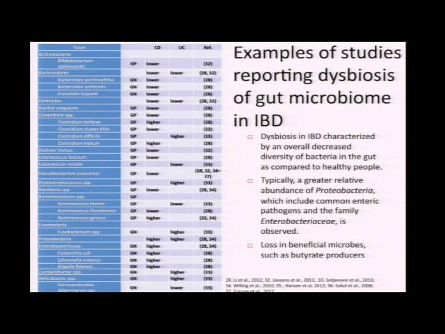 Multi-omics of the Human microbiome - Filling in the Missing Links - Janet Jansson