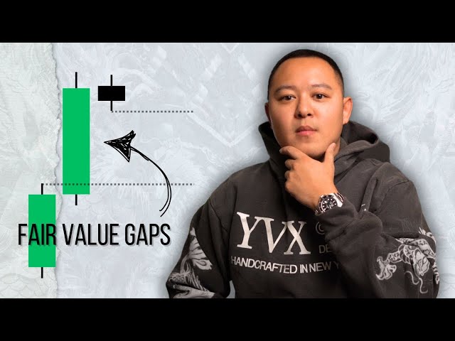 Fair Value Gaps Explained in 22 Mins