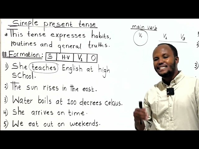 Simple present tense: (Luuqada English ka) CASHARKA 1aad.