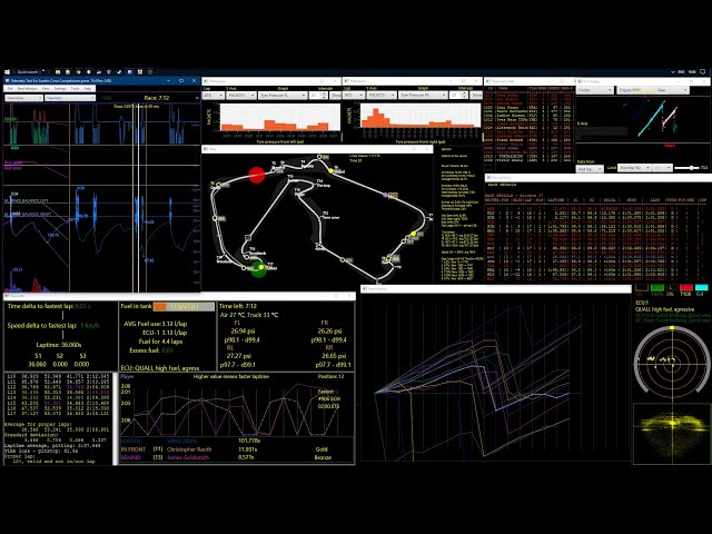 How a sim race engineer could use this Telemetry tool.