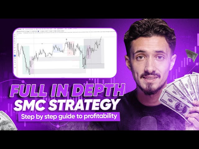 The SMC Trading Strategy To $10,000/Month in 2025 (Step by step)