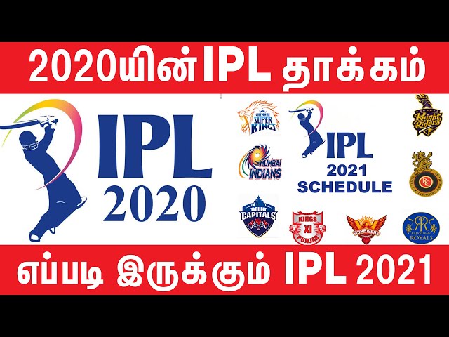 Top 5 Incidents In IPL 2020 Which Will Have Impact In IPL 2021 | #Nettv4u