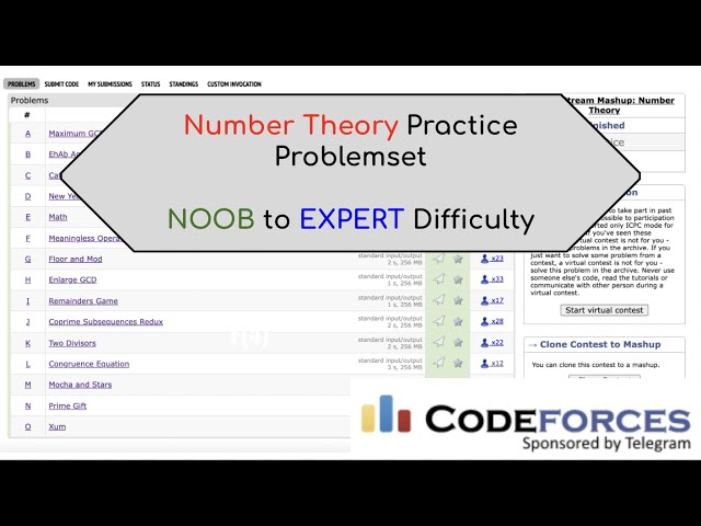 Complete Number Theory Practice - Noob to Expert | Topic Stream 9