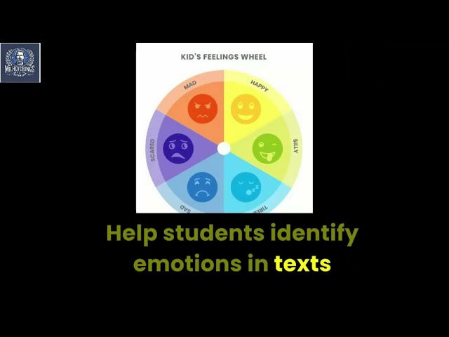 PD Promo: Integrating SEL for Student Success | Boost Academic & Emotional Growth in the Classroom