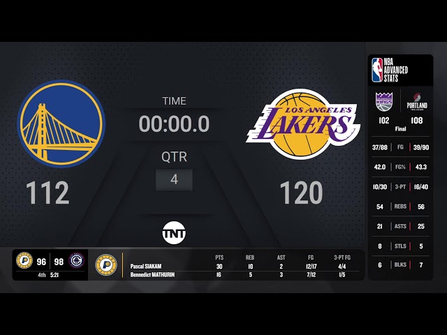 Golden State Warriors @ Los Angeles Lakers | TNT Doubleheader Live Scoreboard