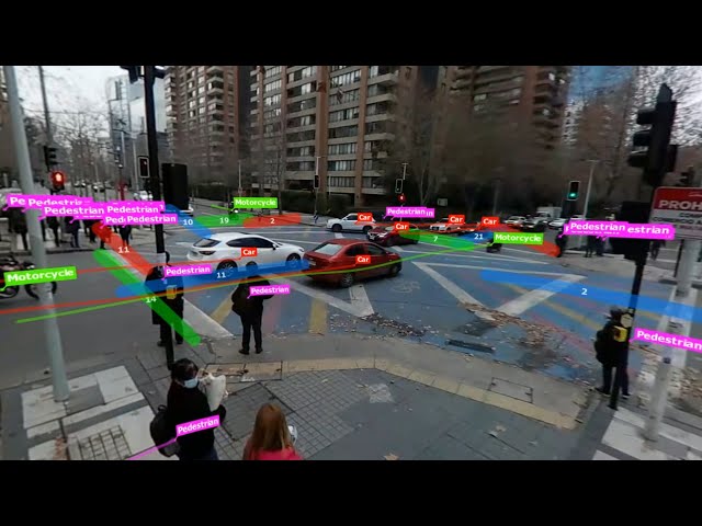 Fully Interactive 360° traffic analysis video - Santiago, Chile