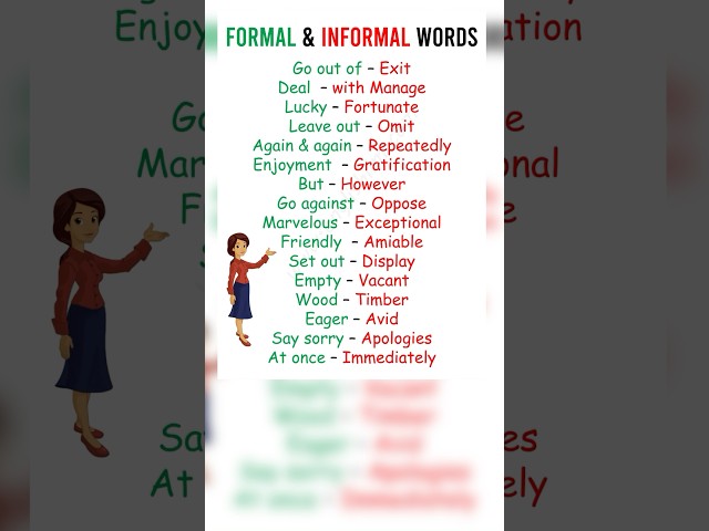 English advance vocabulary #ielts #formal #vs #informal #learning #new #words #speech #conversation