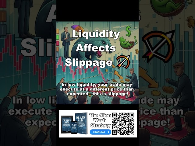 Forex Liquidity & Why It Matters #shorts #shortsvideo #youtubeshorts