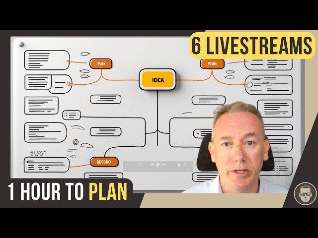 This Simple Workflow Made Me a Live Streaming MACHINE in 2025