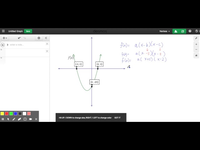 Writing Equation for a Parabola Given the Graph