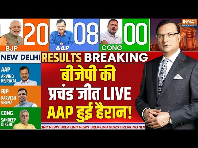 BJP Win Delhi Election | Results LIVE: बीजेपी की प्रचंड जीत LIVE AAP हुई हैरान! | AAP- 10 | BJP- 20