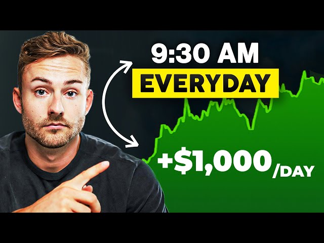 My SMC Day Trading Strategy Makes Me $1000+ Per Day (100x Strategy)