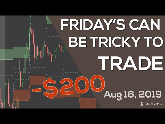 Friday's Can Be Tricky To Trade - August 16, 2019 - Volatility Box Review