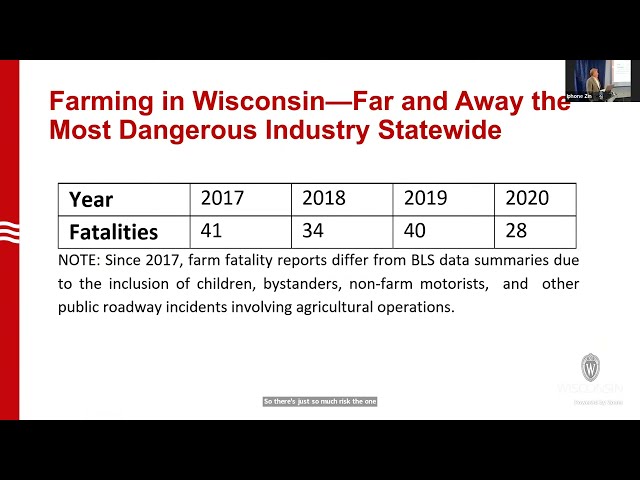 "The Future of Farm Safety: Ag Tech: What's Coming and What Stands in the Way?"