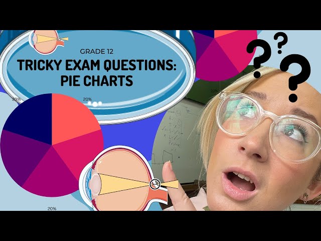 TRICKY EXAM QUESTIONS | THE EYE AND PIE CHARTS