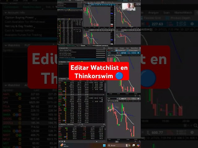 #watchlist #thinkorswim #acciones #opciones #trading #bolsadevalores #inversiones #trader