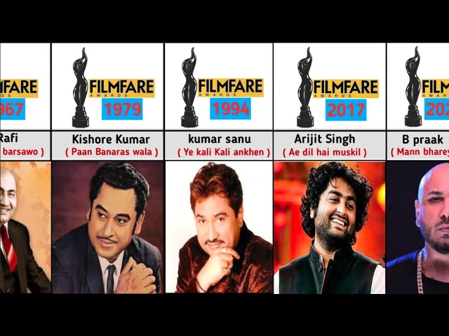 Filmfare awards For best male playback singer ( 1960-2023 ),with respective songs