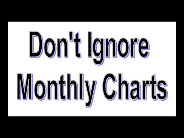 Don't Ignore Monthly Charts - #727